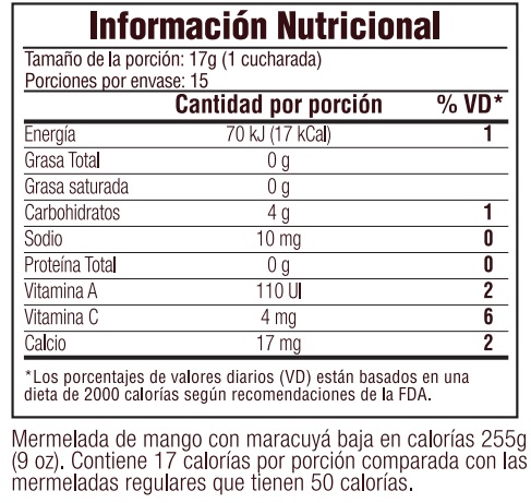 Tabla nutricional mermelada de Mango con maracuyá