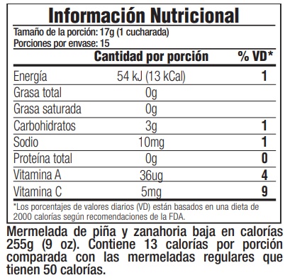 Tabla Nutricional de mermelada de Piña y zanahoria