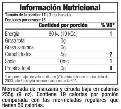 Tabla Nutricional mermelada de manzana y ciruela